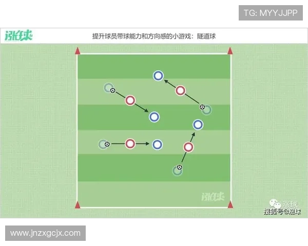 足球明星控球时间分析与比赛表现的关系探讨