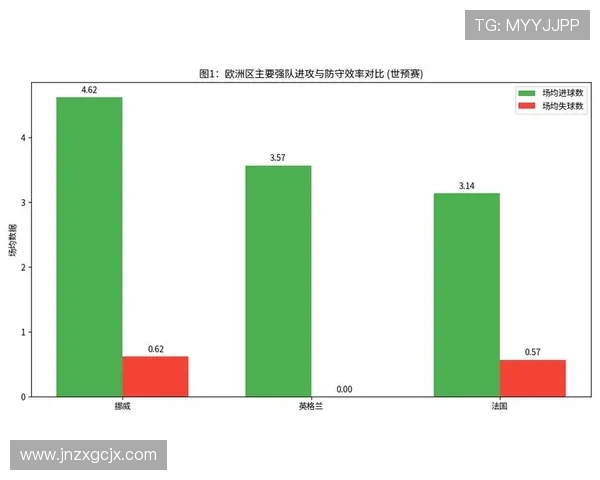 数据分析揭示上海足球队在比赛中的意识表现与战术执行能力的关系